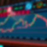 Bullish candlestick pattern illustration