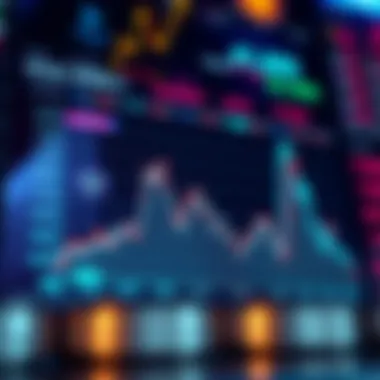 Chart showing market sentiment fluctuations