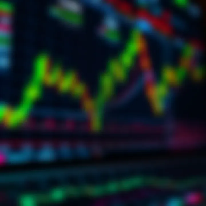 Stock Performance Insights Analyzing Bakkt's stock charts