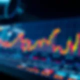 Graphical representation of USD Index performance