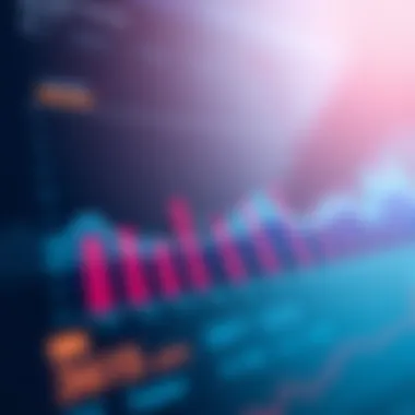 Graph depicting performance metrics of Coin App Sentinel