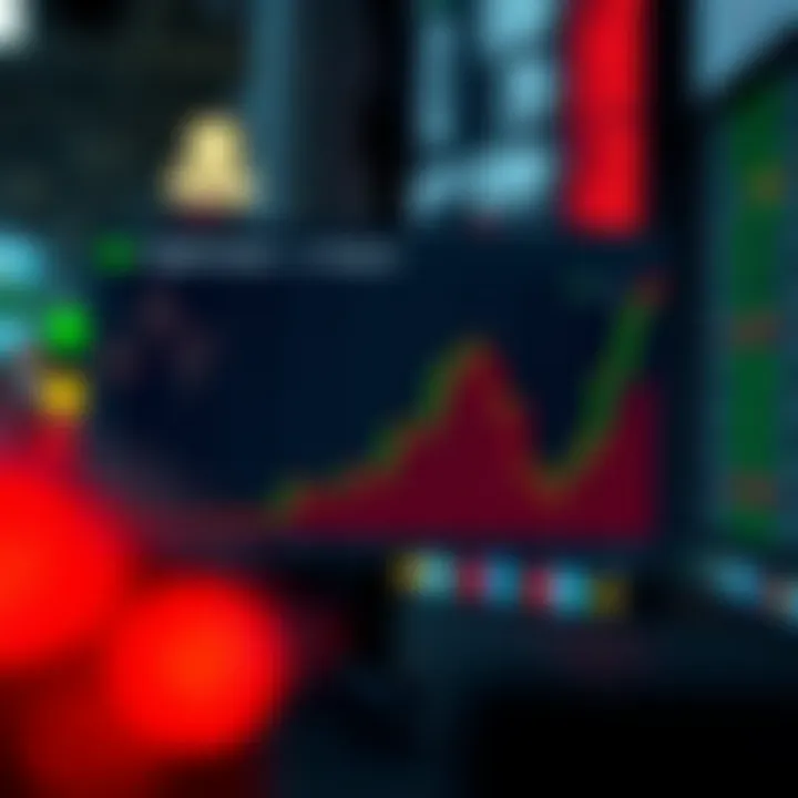 Performance Insights: Copied Traders vs Market Trends Graph illustrating the performance comparison between copied traders and market trends.