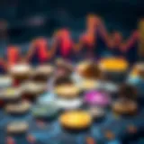 An overview of diverse cryptocurrencies on a digital platform