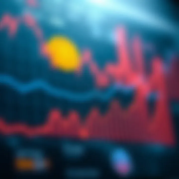 Graph depicting market trends in cryptocurrency investments
