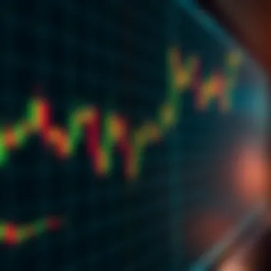 Candlestick chart illustrating price movements