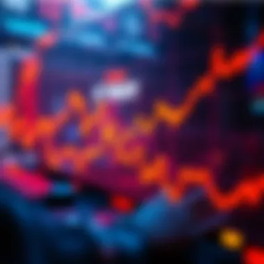 Graph illustrating volatility in cryptocurrency markets