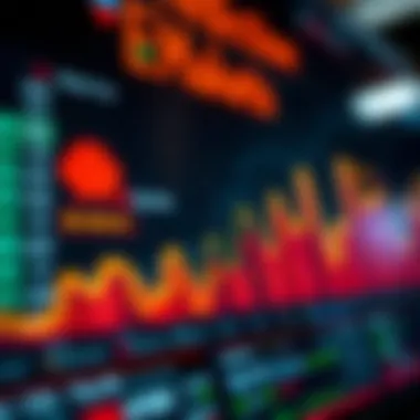 A graph illustrating trends in prediction markets over time.