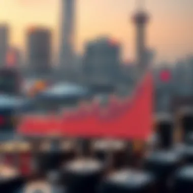 Market Trends in Ruble Investments Graph illustrating market trends in ruble investments