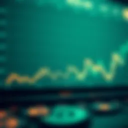 Graph showing Maker crypto price trends over time