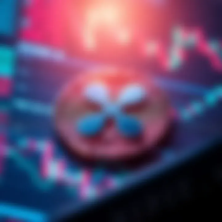 Ripple's Influence on Financial Markets Ripple cryptocurrency symbol and financial graphs