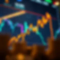 Graph depicting cryptocurrency market trends