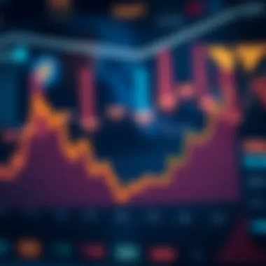 Graph illustrating investment performance over time