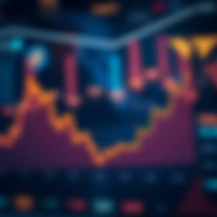 Graph illustrating investment performance over time