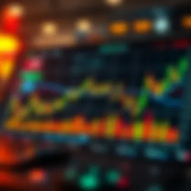 Graph showcasing TotalCoin's market performance