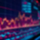 A detailed graph depicting various stock indicators over time