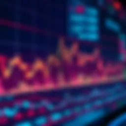 A detailed graph depicting various stock indicators over time