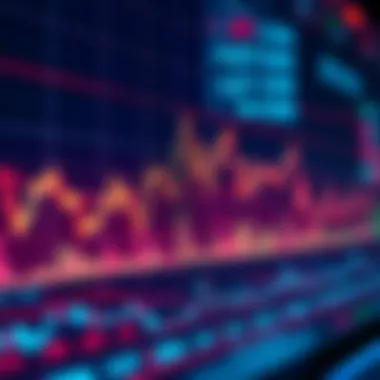 Stock Indicators Over Time A detailed graph depicting various stock indicators over time
