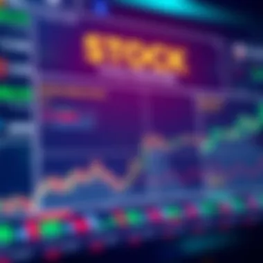 Types of Stock Indicators An infographic illustrating different types of stock indicators