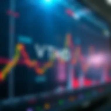 Detailed VTHO trading chart analysis